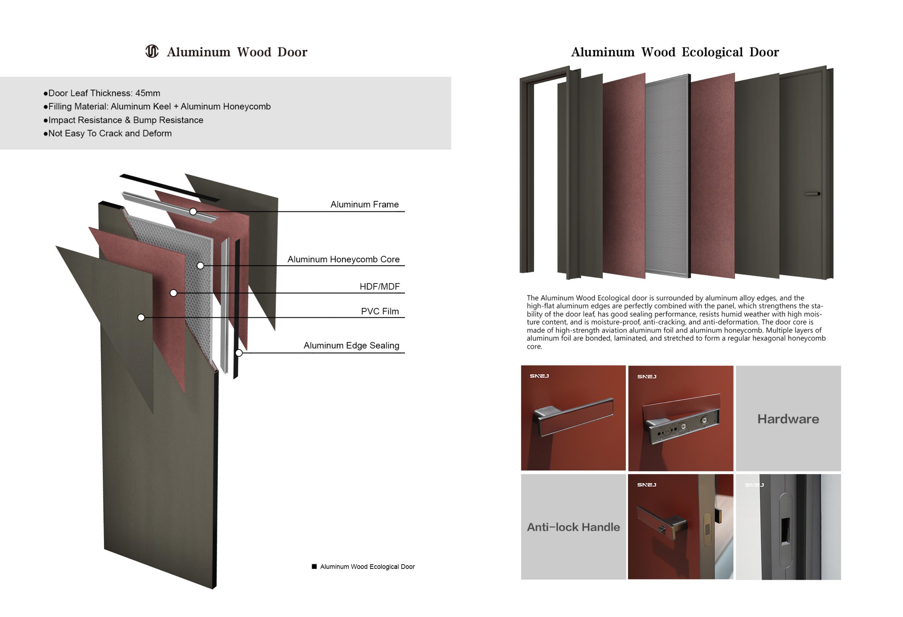 Catalogue diagram showing aluminum-edge wood door construction and honeycomb core