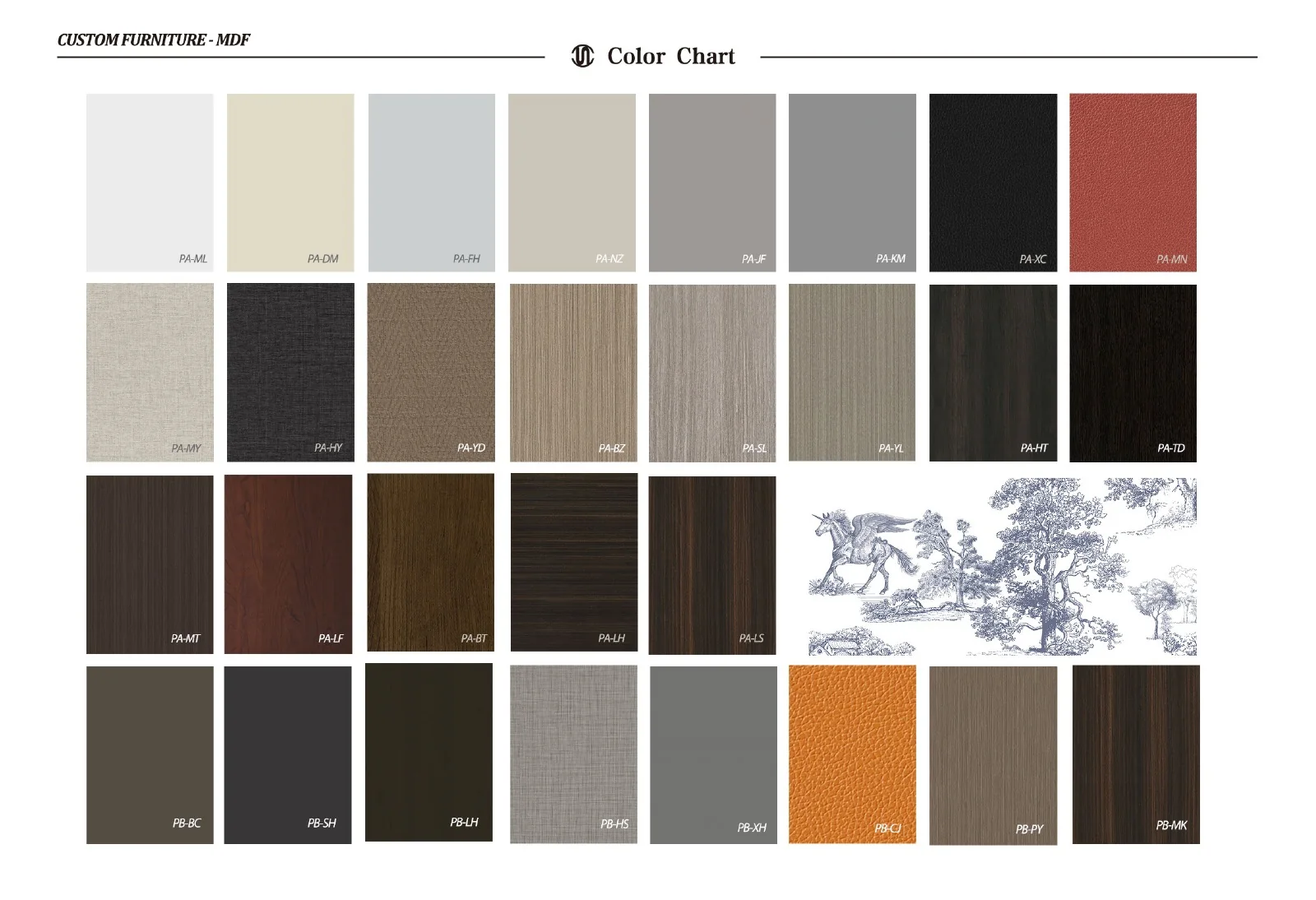 MDF cabinet-front colour and decorative finish references